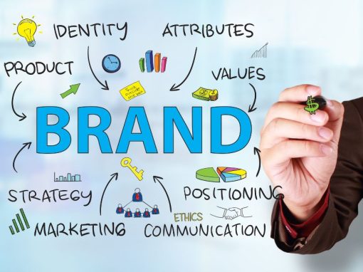 Brand adalah Merk, iyakah ?
