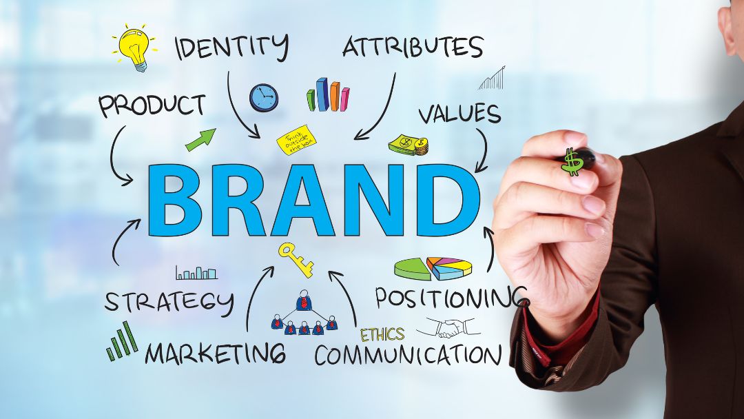 Brand adalah Merk, iyakah ?